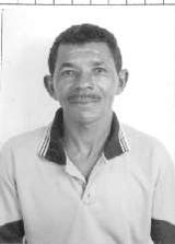Joaozinho do Csazinho