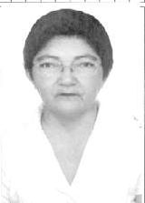 Izete