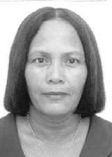 Maria do Posto