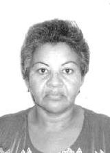 Maria Jose Silva
