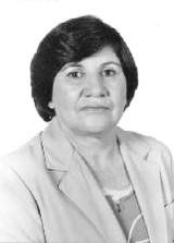 Prof. Ignez, Inez Diretora