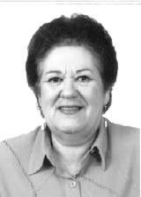 Zuila Pires