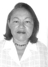 Fidelcina Rocha