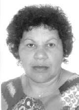 Beth da Fisioterapia