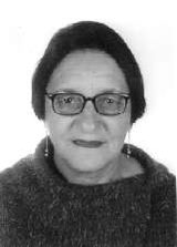 Maria Dinir