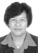 Vitoria de Oliveira Correia