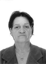 Celita Keller