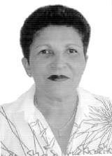 Tetê