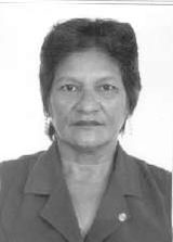 Professora Etineth