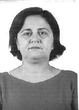 Elizeth Melo do Inss