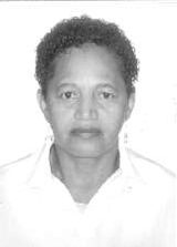 Iolanda Fernandes Lima