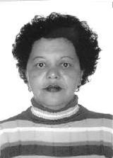 Maria Luiza Magalhães