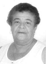 Dita Bolão