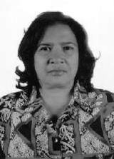 Ana do Afonso Ramos