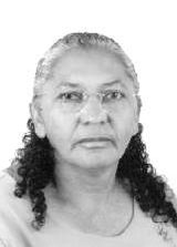 Prof Sonia