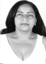 Fatima Matos
