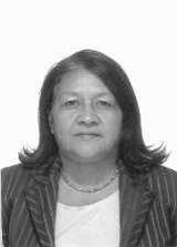 Professora Leodina