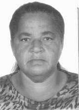 Lourdes Raimundo