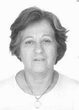 Tereza Juracy Cunha Baptista