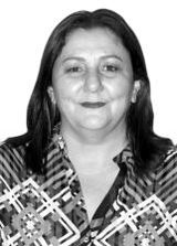 Sandra Alencar