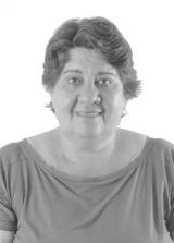 Lena Pais
