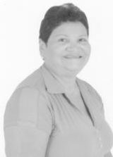 Helena Rodrigues