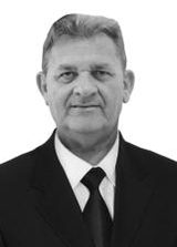 Antonio Carlos