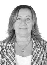 Cleide Melo