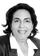 Nilva