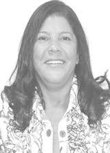 Norma Castro
