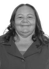 Maria Neide