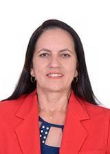 Isabel Duarte