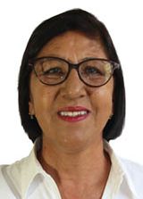 Lena Duarte