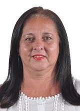 Cida da Saúde