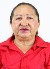 Cineide Rodrigues