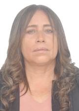 Dedé Melo