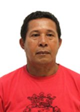 Tonho da Água