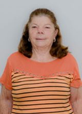 Lourdes Galbero