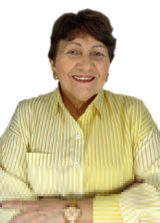 Cida Bento