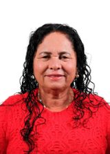 Iza do Inchú